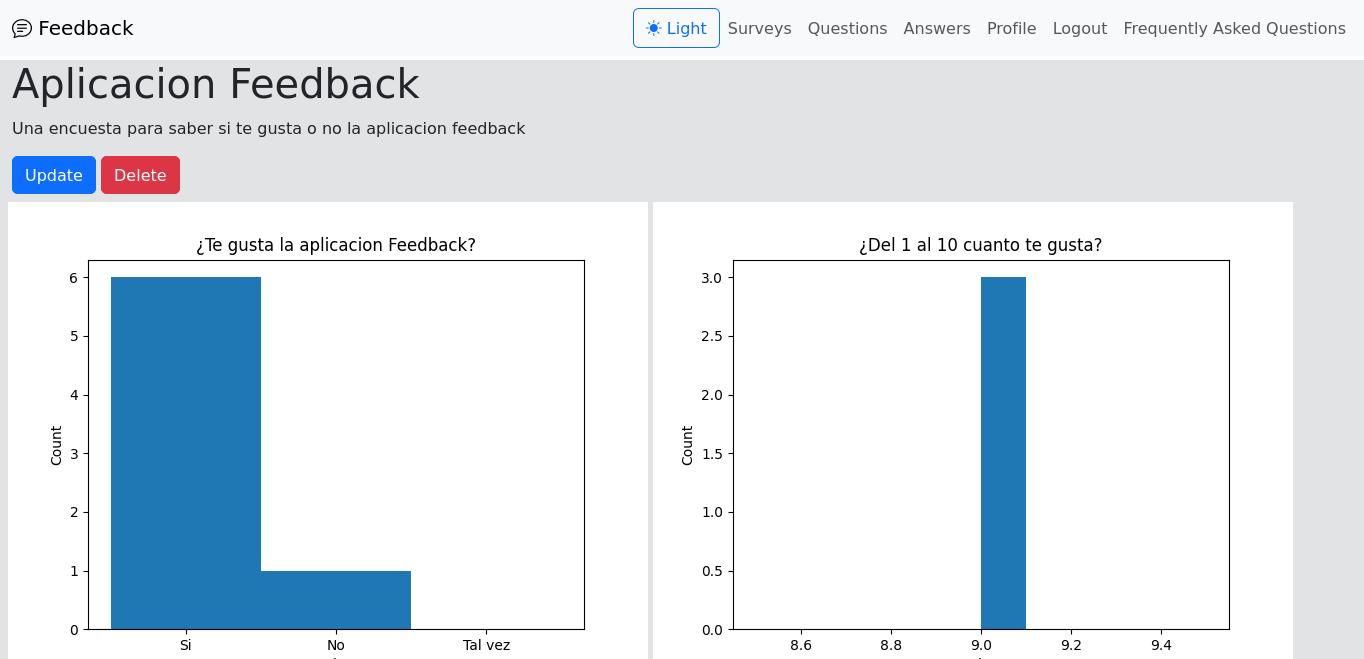 Feedback application